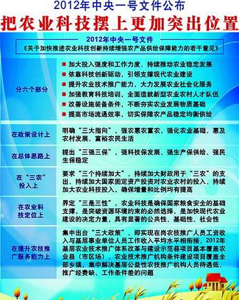 2012年中央一号文件加快推进农业科技创新